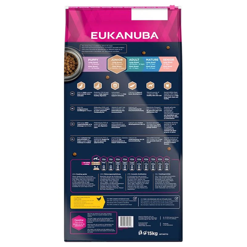 Eukanuba Junior Large Breed 12kg (1 palette - 10 sacs)