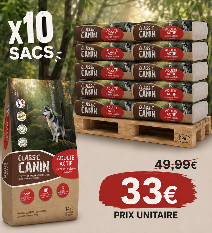 Classic Canin Adulte Actif 14kg (1 palette - 10 sacs)